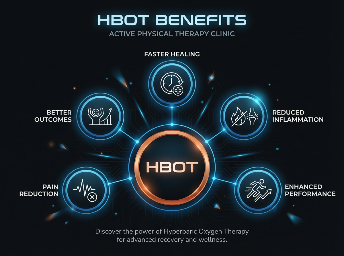 Hyperbaric oxygen therapy benefits