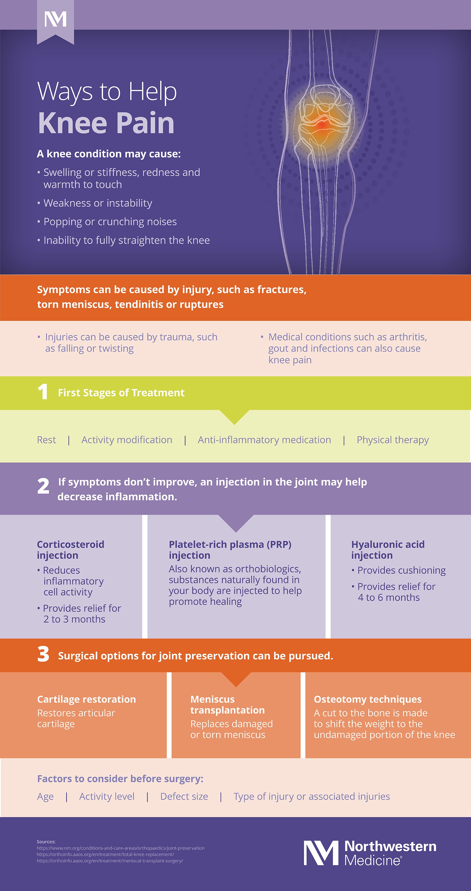 Knee treatment options at Active Physical Therapy